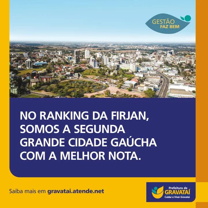 GRAVATAÍ é a segunda grande cidade gaúcha com a melhor nota